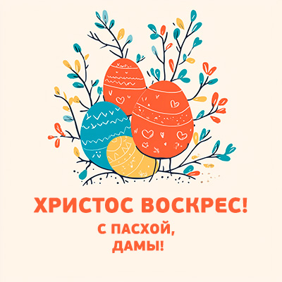 Христос Воскрес поздравление открытка с Пасхой
